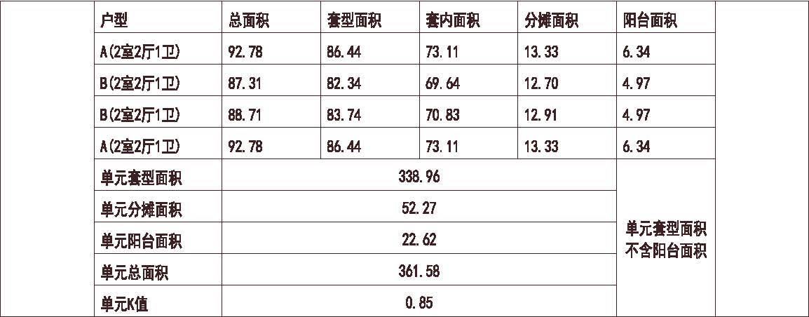 北方 1梯4户 18层 户型 