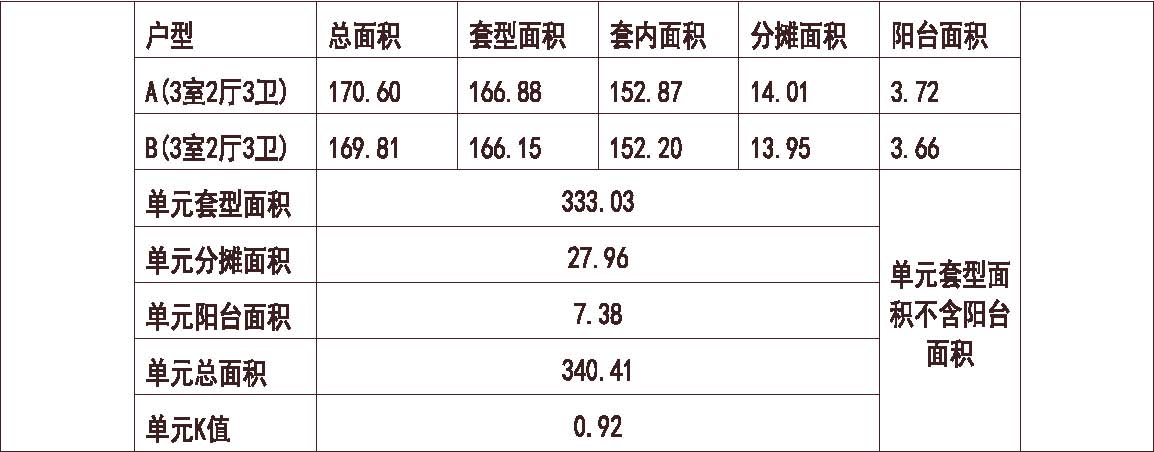 北京 润泽悦溪 1梯2户 11层 户型