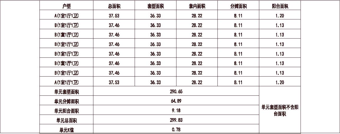 北方 1梯8户 11层 户型  