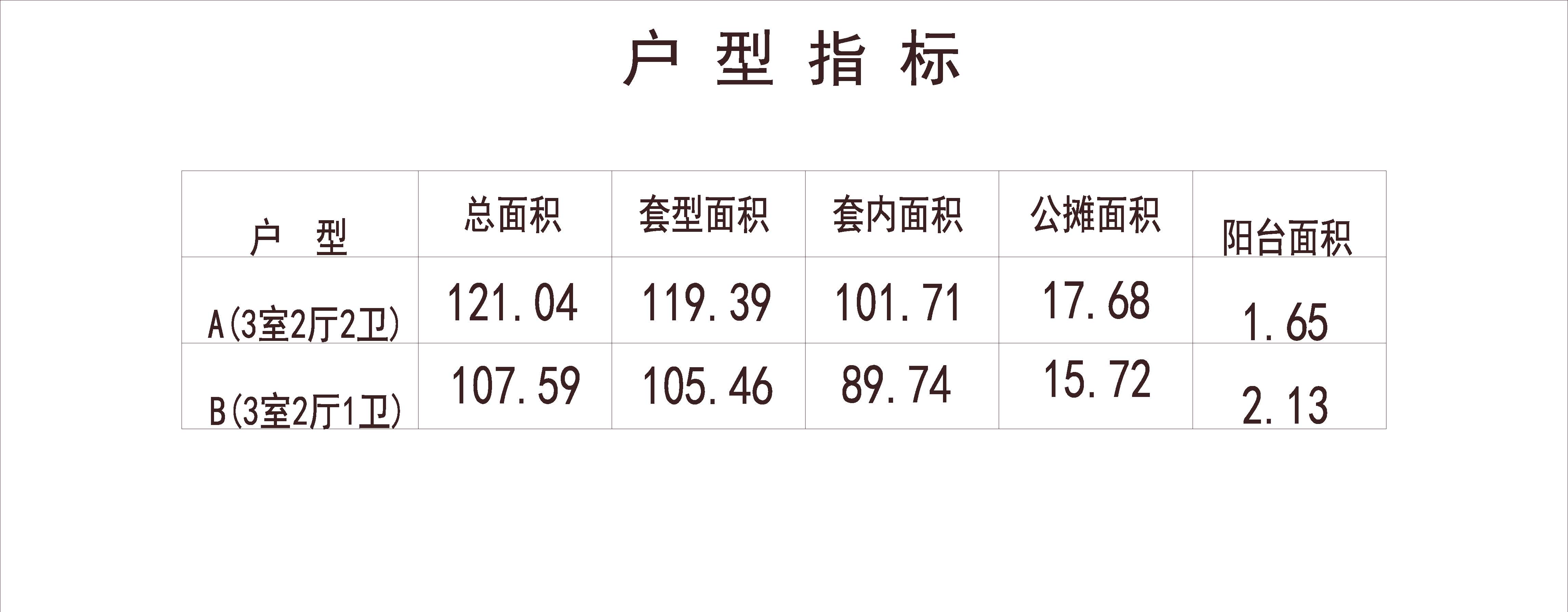 北方 1梯3户 18层 户型