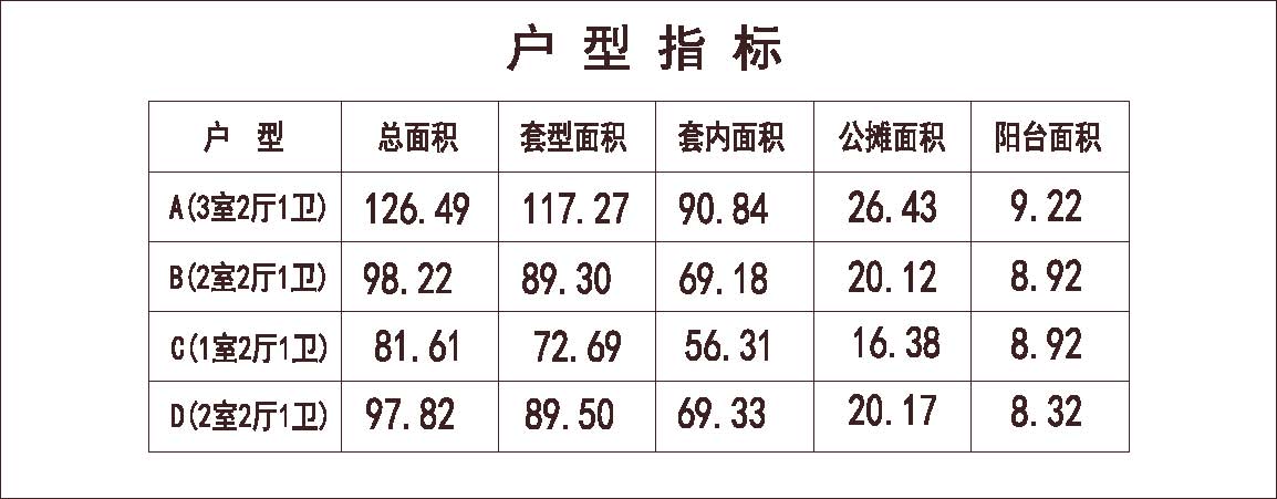 北方 1梯4户 33层 户型 