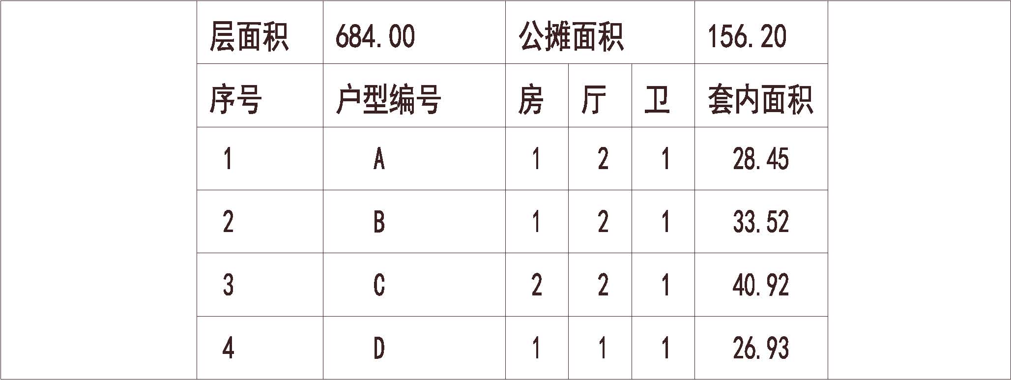 中国标准院 1梯16户 33层 户型