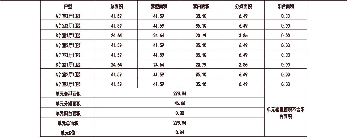 北方 1梯8户 11层 户型