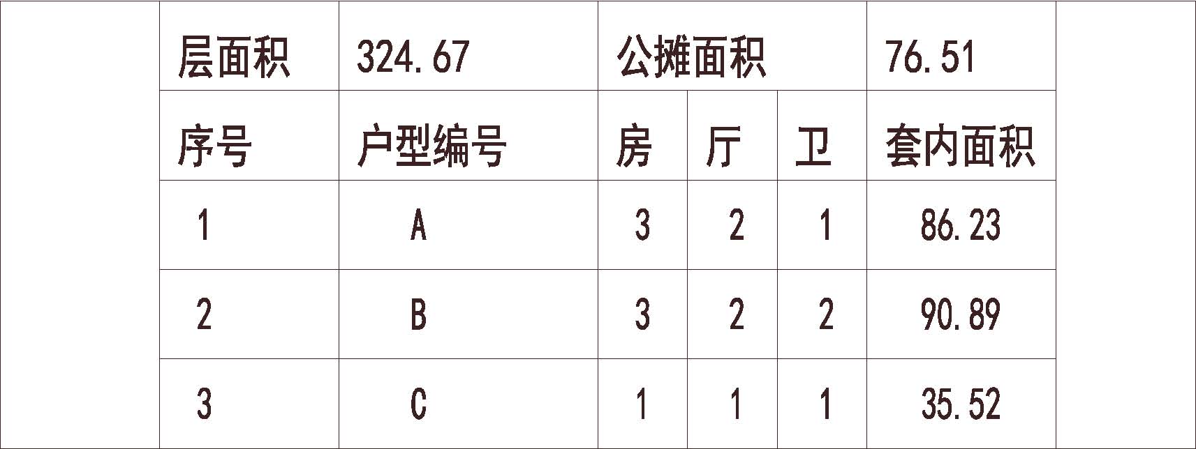 山东济南 中建长清湖 1梯4户 33层 户型