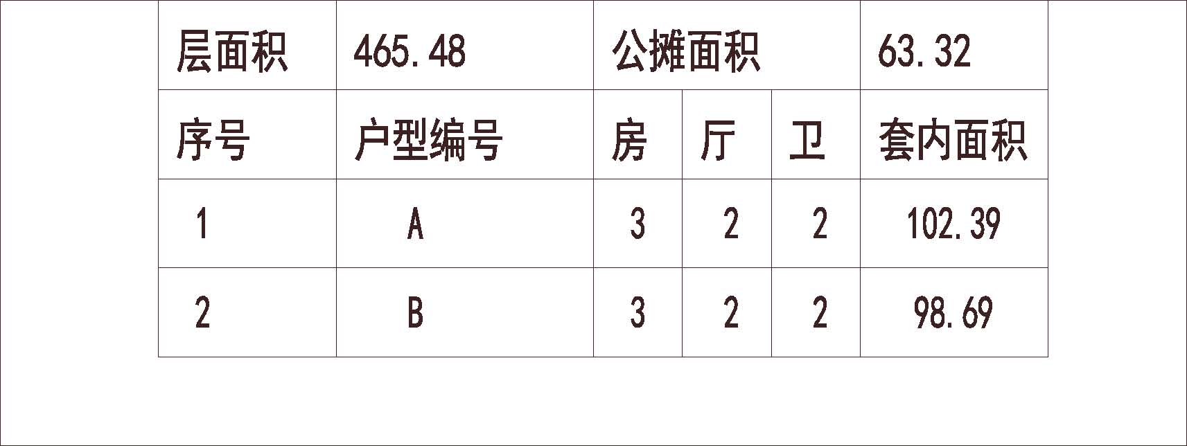 南方 1梯4户 33层 户型