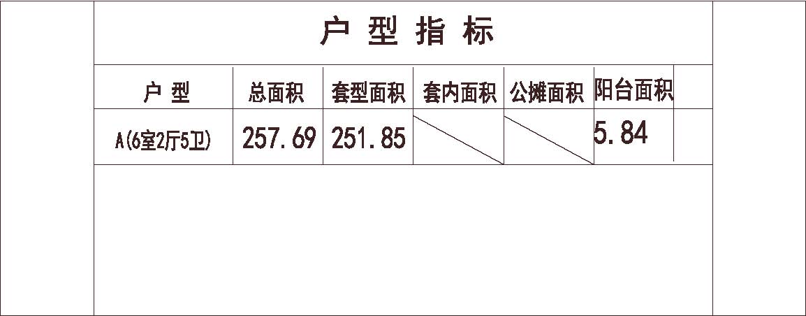 联排 南入户 1车位