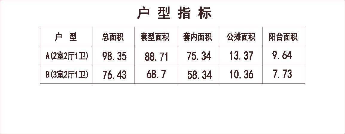  北方 1梯2户 11层 户型