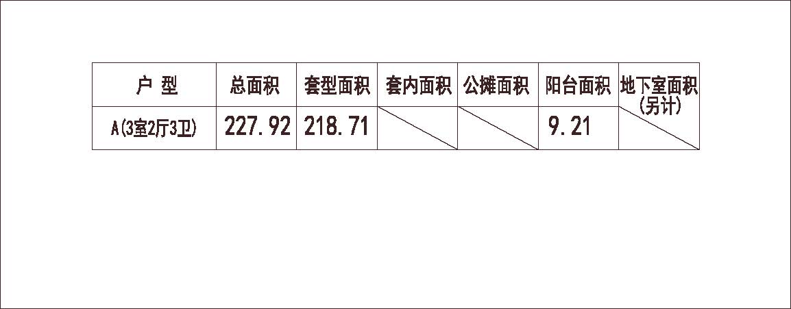 上海 万科 上海红郡 联排 北入户 1车位