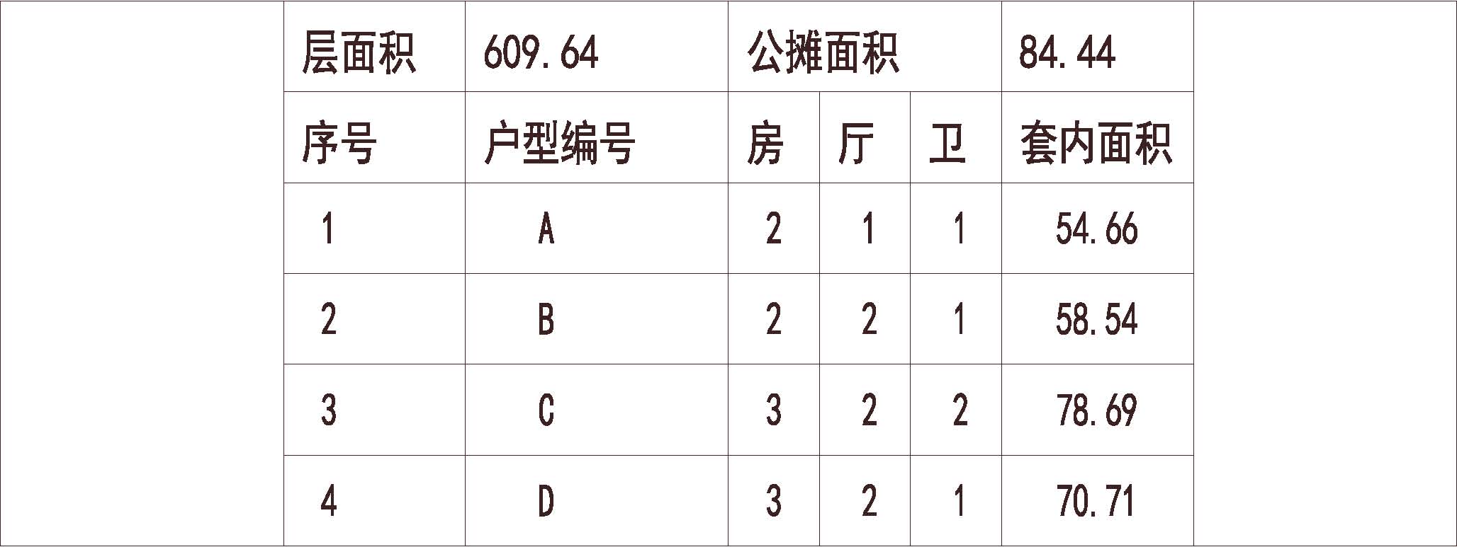  广州 富力半岛花园 1梯8户 33层 户型