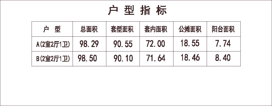 1梯4户 33层 户型 