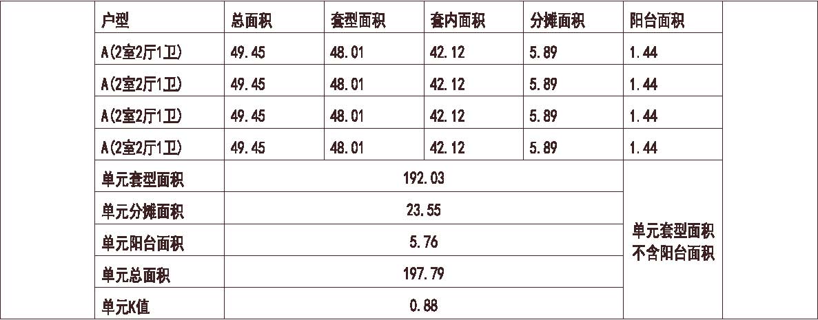 北方 1梯4户 6层 户型