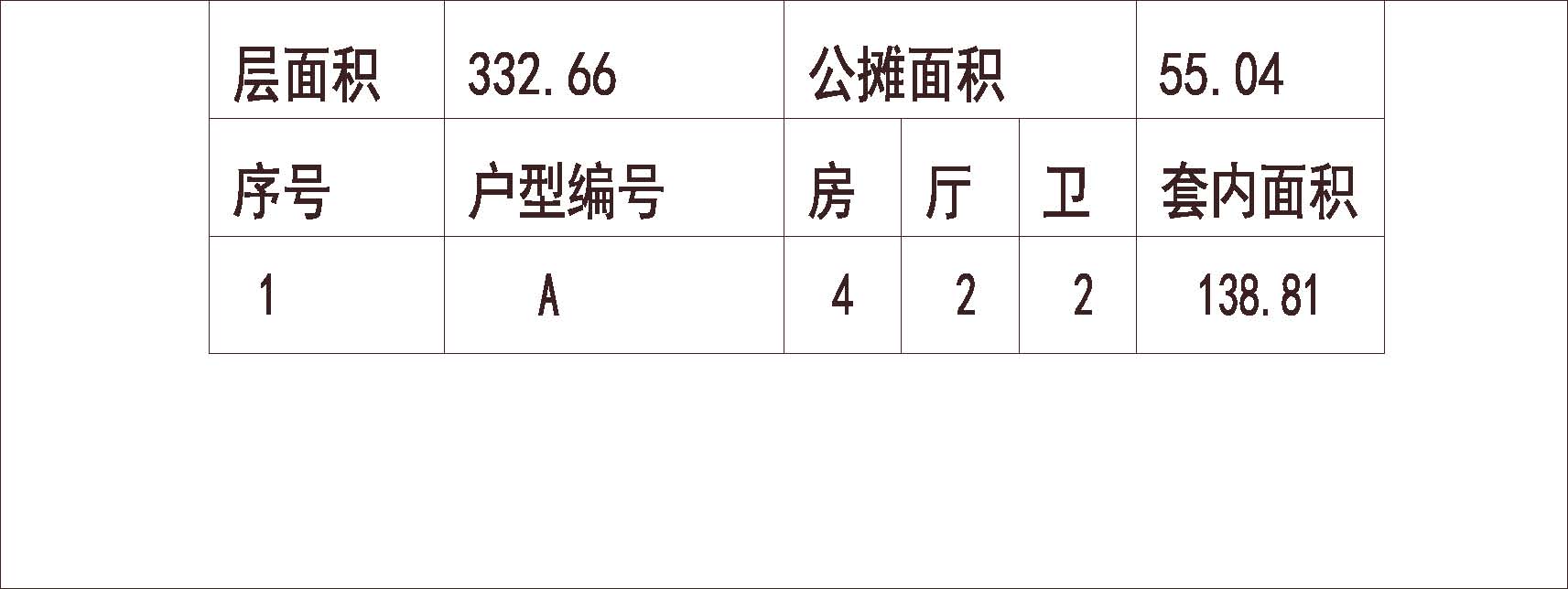 浙江温州 万通立体城 1梯2户 33层 户型