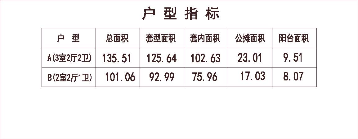 北方 1梯4户 33层 户型