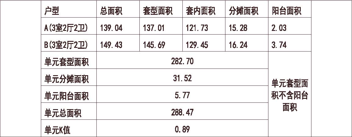 浙江 绿城 杭州春江花月 1梯2户 11层 户型