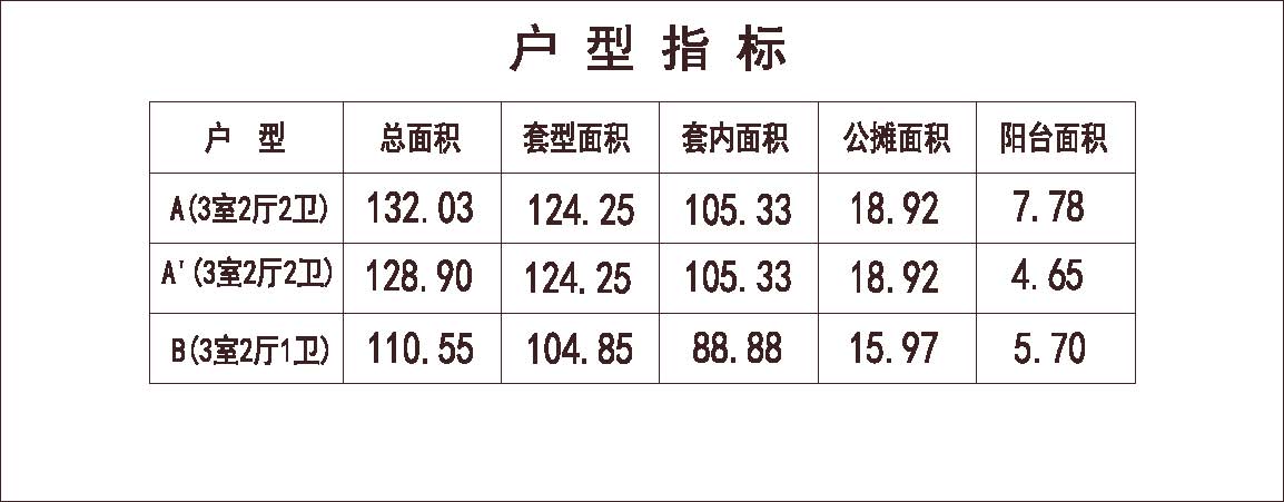 北方 1梯4户 18层 户型