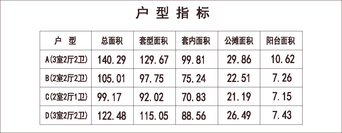 北方 1梯4户 33层 户型