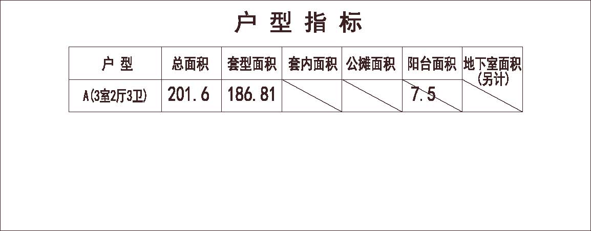  远洋 中山远洋城 别墅 南入户 1车位