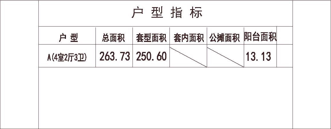  广西 南宁嘉和城 联排 南入户 1车位