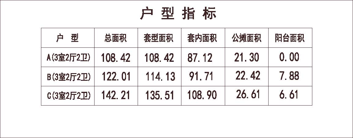 南方 1梯6户 33层 户型