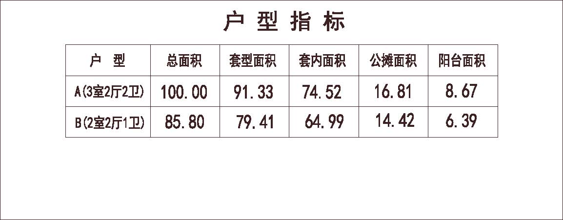 北方 1梯3户 18层 户型