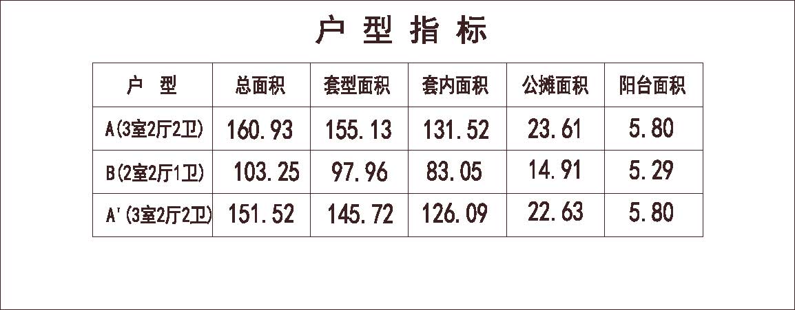 北方 1梯4户 33层 户型