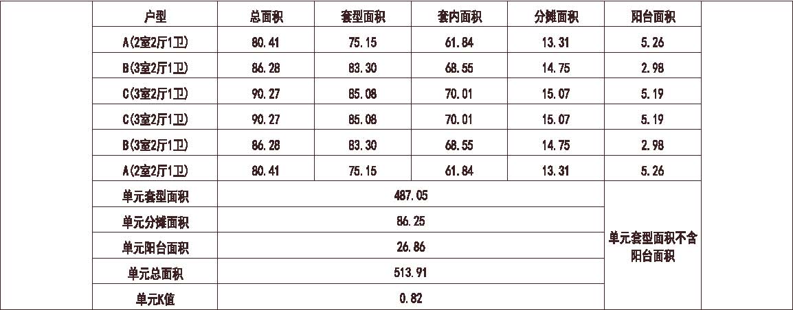 富力 广州富力城 1梯6户 18层 户型