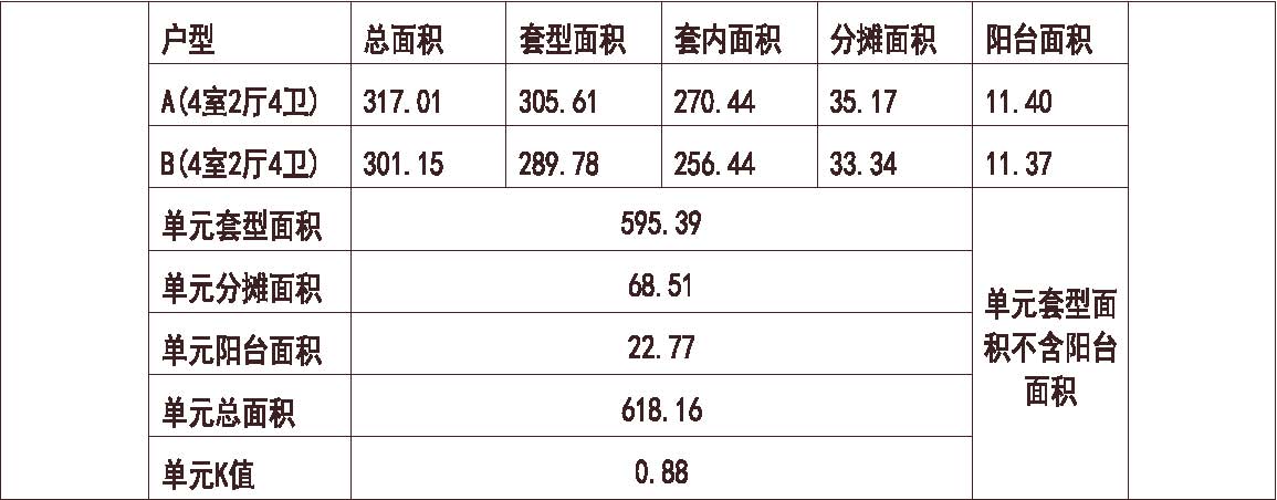 上海 绿城 上海玉兰花园 1梯2户 11层 户型 