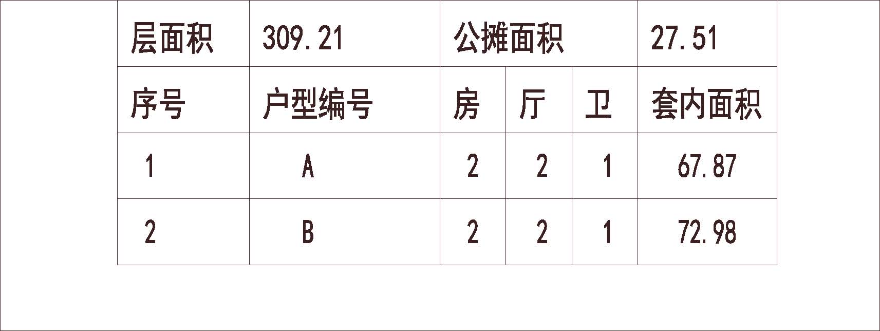 南方 1梯4户 11层 户型