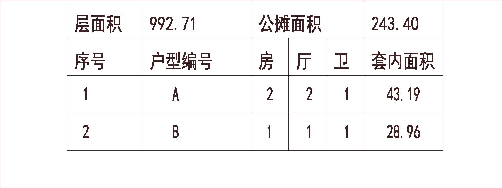 深圳 华阳国际 1梯20户 33层 户型 