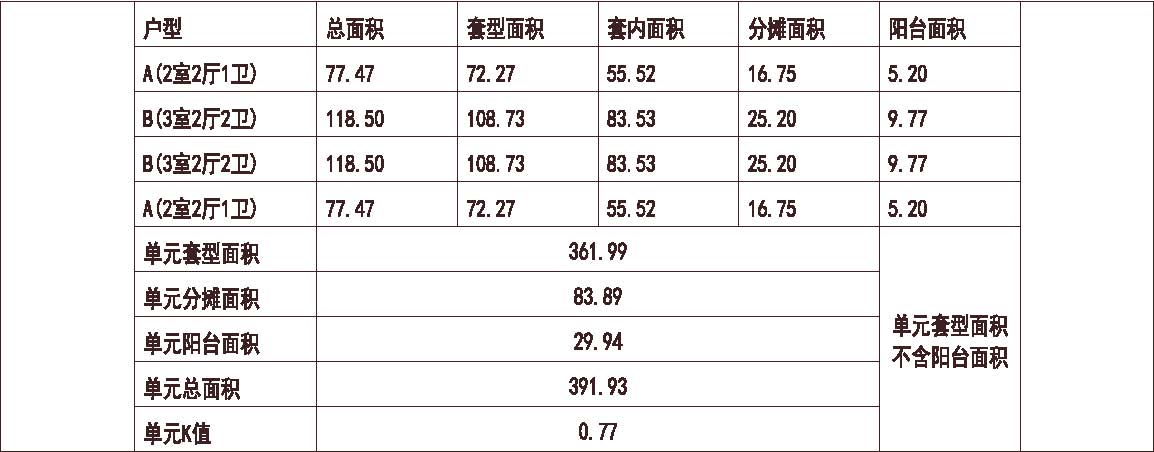 深圳 金地 深圳海景花园 1梯4户 33层 户型 