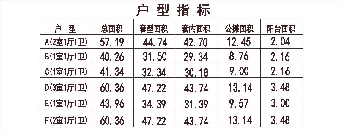  北京 1梯14户 33层 户型