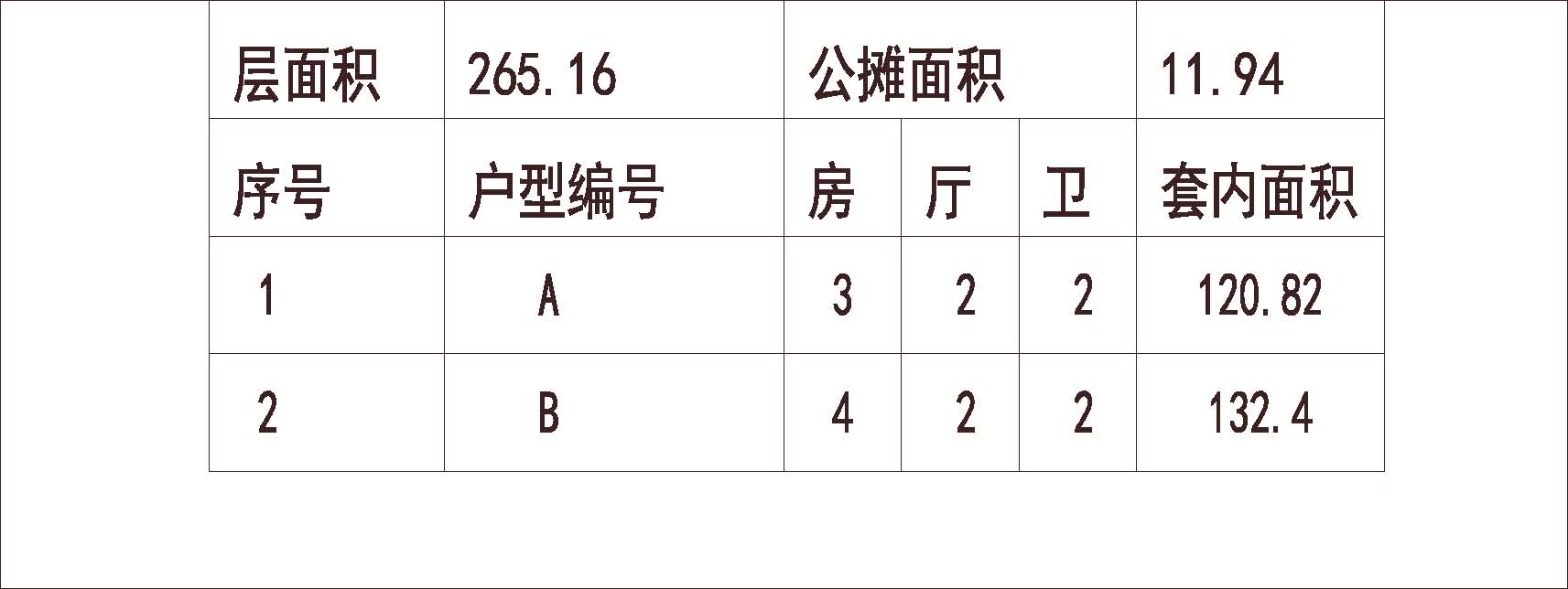  南方 1梯2户 6层 户型