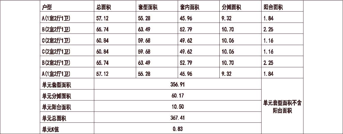 北方 1梯6户 11层 户型