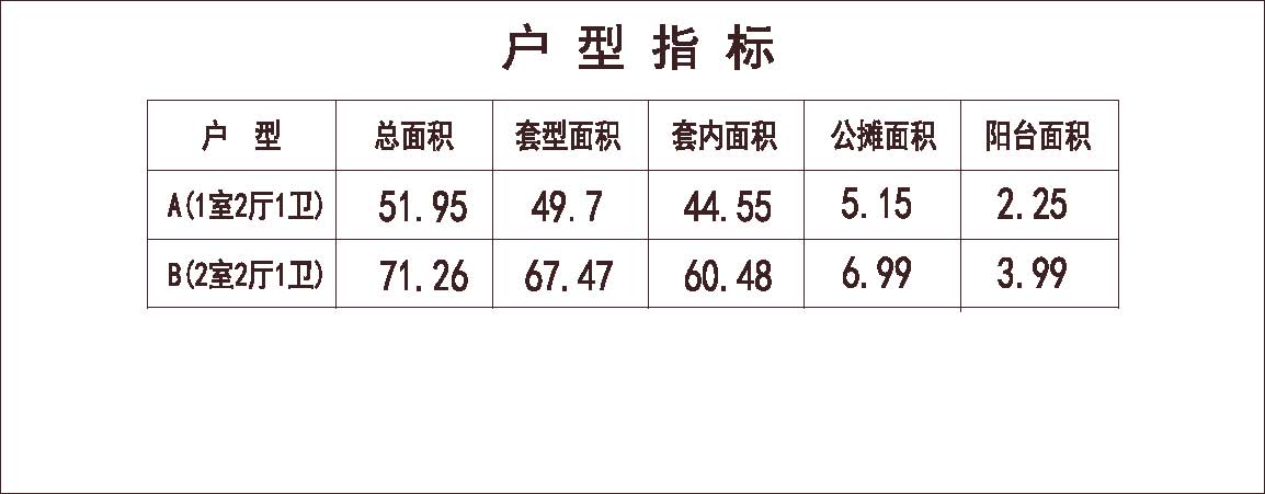 北方 1梯4户 6层 户型