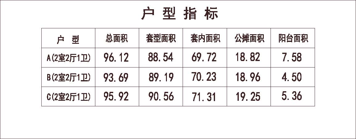 北方 1梯3户 18层 户型