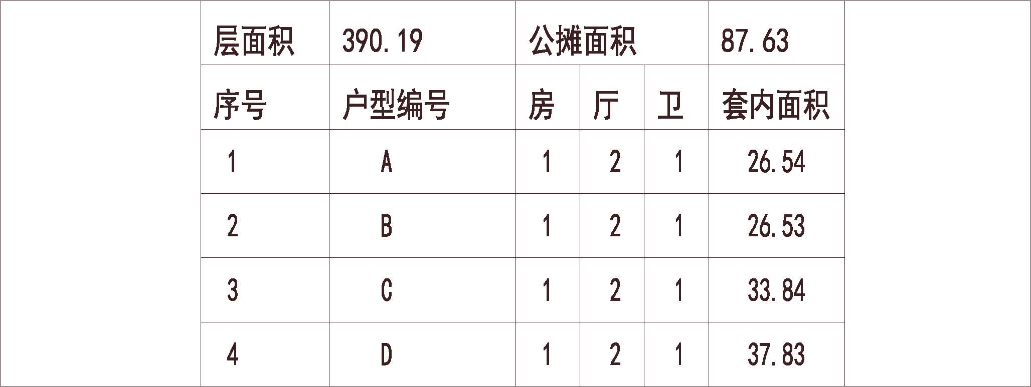 中国标准院 1梯10户 33层 户型 公租房优秀方案