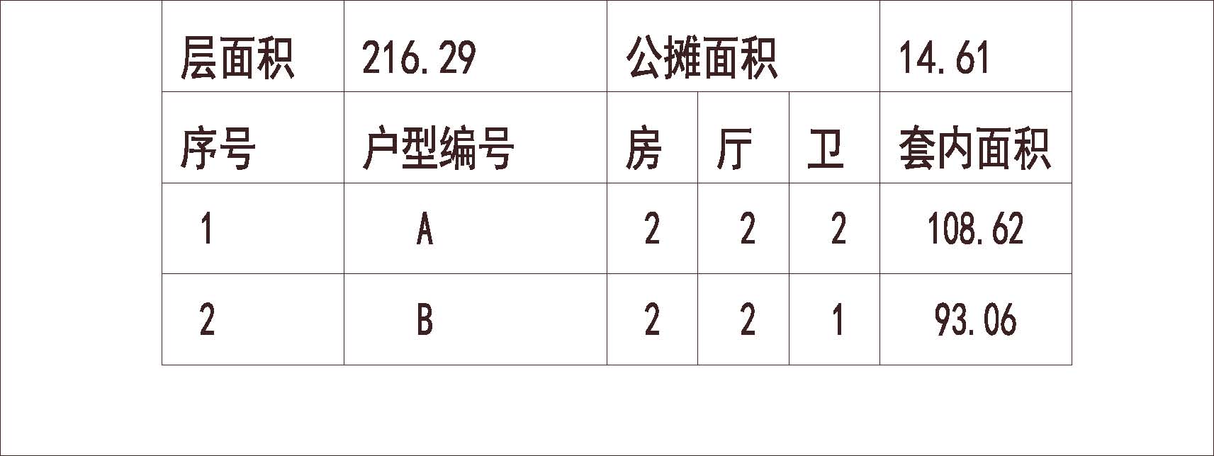  南方 1梯2户 6层 户型