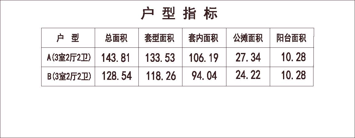 北方 1梯2户 33层 户型