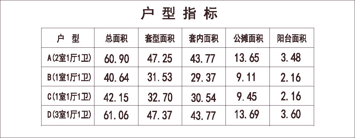  北京 1梯16户 33层 户型 