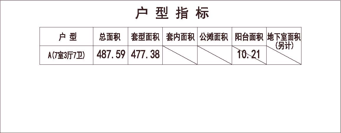 远洋 中山远洋城 别墅 南入户 1车位