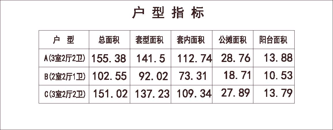 北方 1梯3户 33层 户型