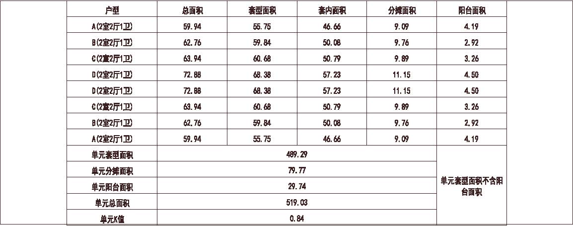 南方 1梯8户 12层 户型 