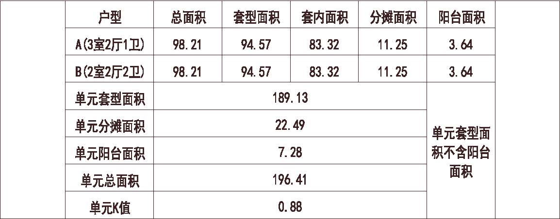 天津 奥园 天津奥林匹克花园 1梯2户 6层 户型