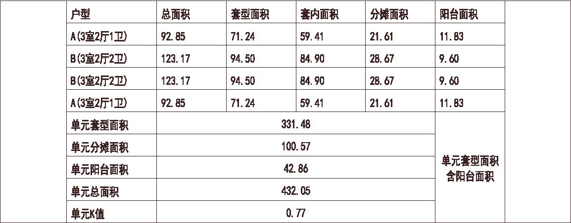 江苏 万科 南京金色家园 1梯4户 18层 户型