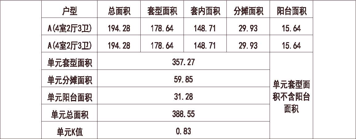 广州云山诗意人家 1梯2户 18层 户型