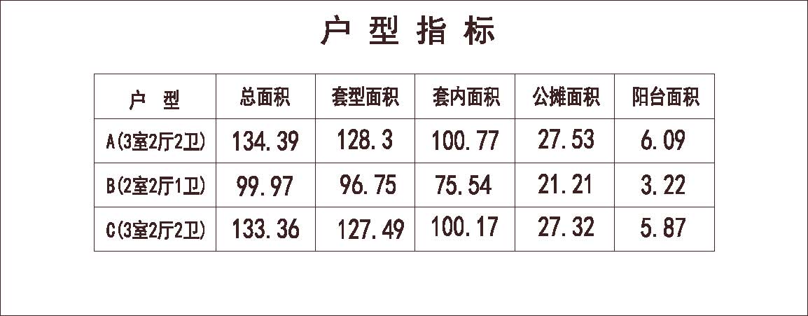  北方 1梯3户 33层 户型