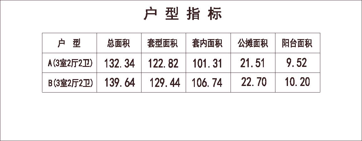 北方 1梯2户 18层 户型