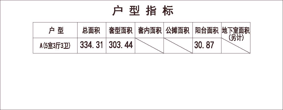 上海 保利 上海叶上海（保利叶都） 联排 北入户