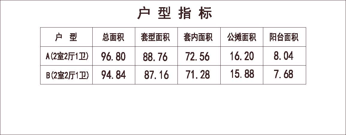  北方 1梯4户 18层 户型