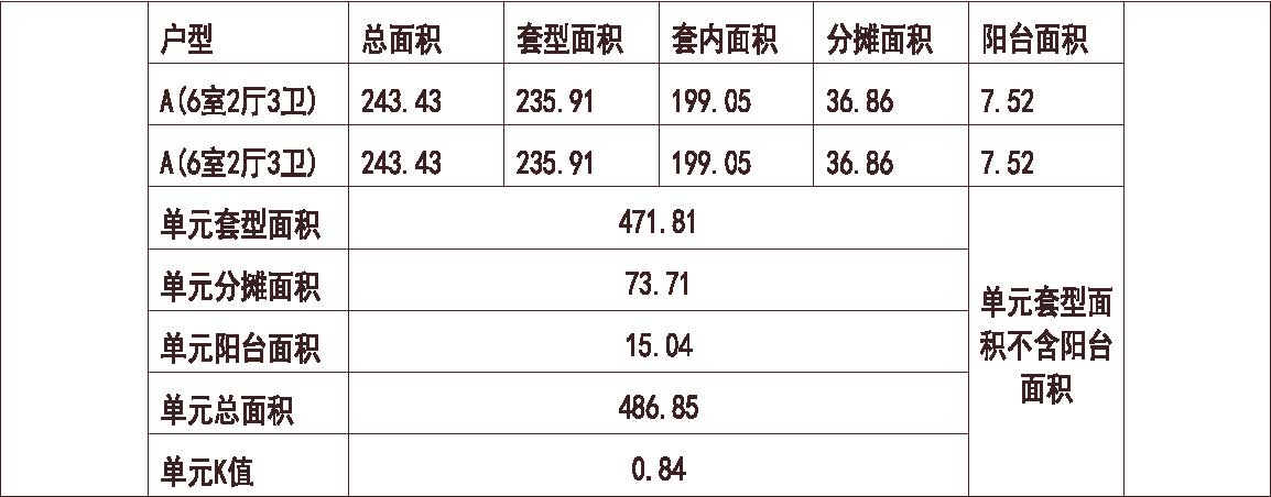 深圳 金地 深圳海景花园 1梯2户 33层 户型